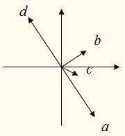 Які з цих векторів колінеарні ? * вектори а і b вектори а і d вектори а і c вектори b і d