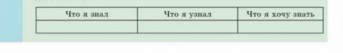 Даю 100 Нужно написать о Герой нашего времени Лермонтов.