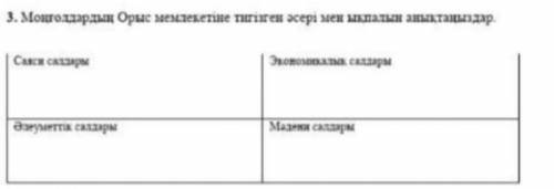 3. Моңголдардың Орыс мемлекетіне тигізген әсері мен ықпалын анықтаңыздар.