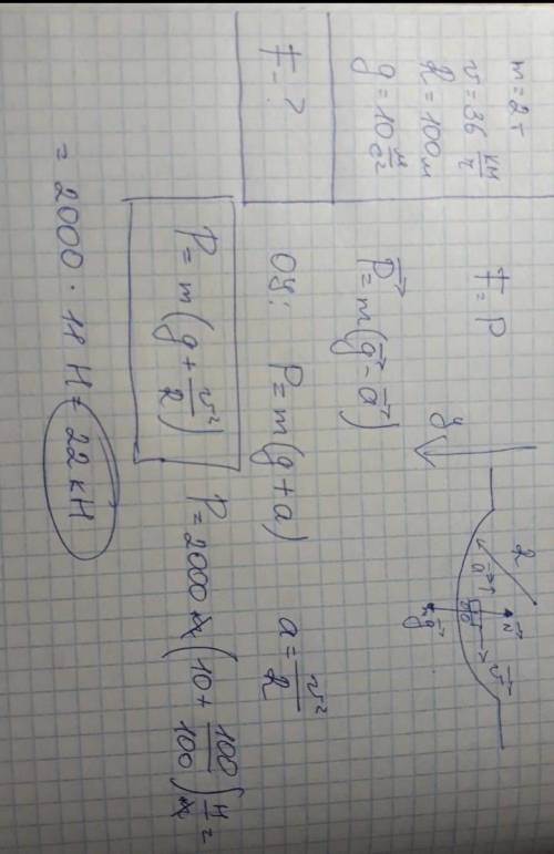 Tіло почало рух зі швидкістю 2 м/c має постійне прискорення 3 м/с?. Через який час швидкість тіла ст