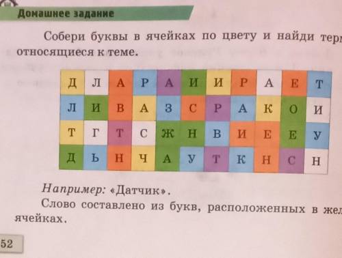 Домашнее задание Собери буквы в ячейках по цвету и найди термины, относящиеся к теме. ЕТ Л д А И ИРА