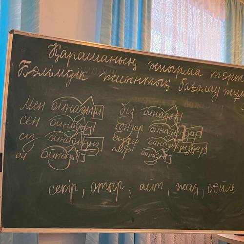 Просклонять слова секір, отыр, айт, жаз, сөйле. так как во втором столбике.