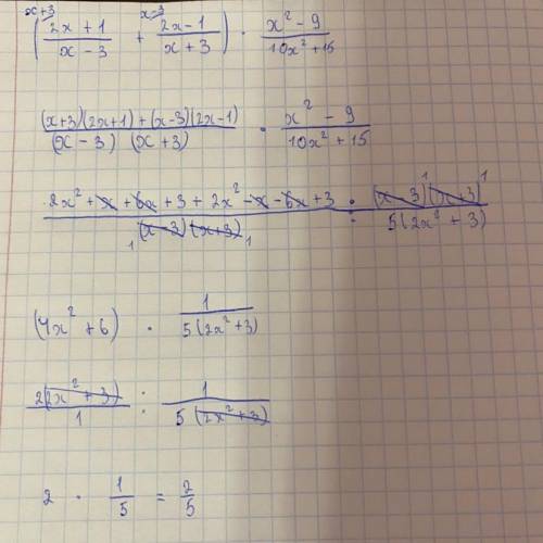 Спростіть вираз (2x+1/x-3+2x-1/x+3)*x2-9/10x2+15