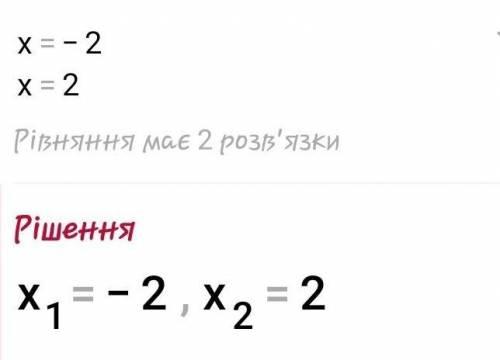 -x²-8+12=0обязательно расписать