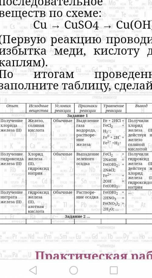 Используя выданные реактивы, осуществите практически последовательное превращение веществ по схеме: