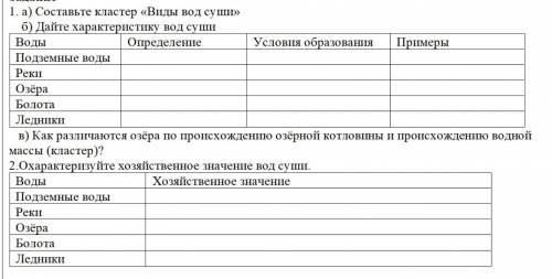 1.а) Составьте кластер «Виды вод суши» б) Дайте характеристику вод суши 1)определение 2)Условия обра