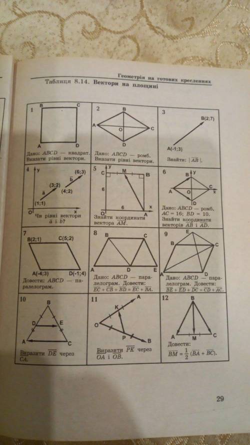 Вектори на площині. Рішіть будь ласка все