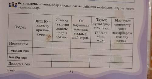 6-тапсырма. «Тапқырлар сандықшасы» сайысын өткізіңдер. Жұпта, топта талқылаңдар. !