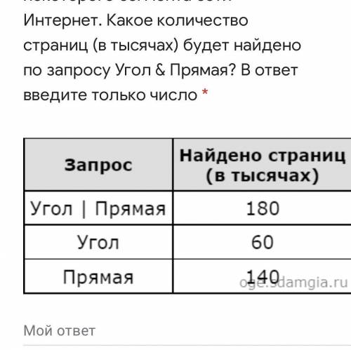 В языке запросов поискового сервера для обозначения логической операции «ИЛИ» используется символ «|