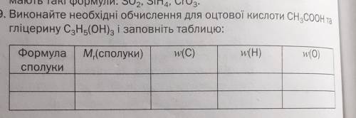 Виконайте необхідні обчислення для оцтової кислоти СН³-СООН та гліцерину C⁵H⁵(OH)³ і заповніть табли