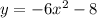 y = -6x {}^{2} - 8