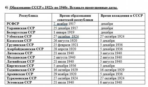 Нужно вставить буквально пару дат, весь инет обрыл, не смог найти(