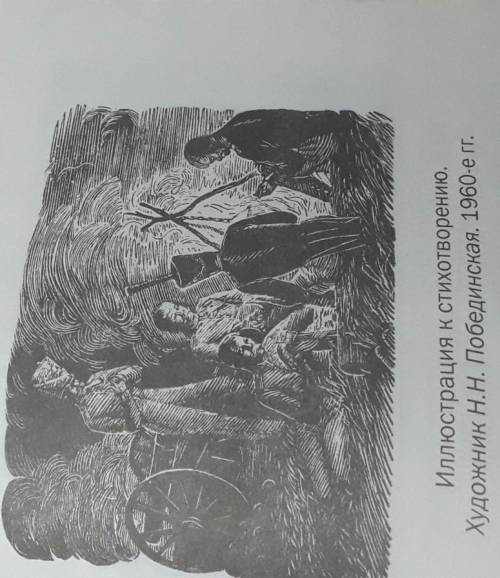 Напишите сочинение по иллюстрации к стихотворению Бородино План:1.Место у походного костра,что там