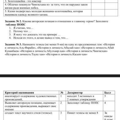 Задание 2. Какова авторская позиция в отношении к главному герою? Заполните таблицу ПОПС 1. Я считаю