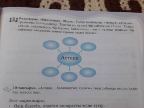 астана атты диаграмманы толтыр.Топтың әр мүшесі бір сөйлемнен айтсын.Талап:айтқан сөздерің бір бірім