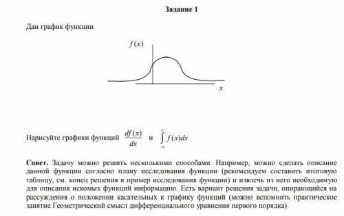 Что надо делать? Как выполнять?