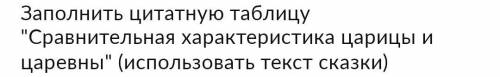 Нужно сделать сравнительную таблицу