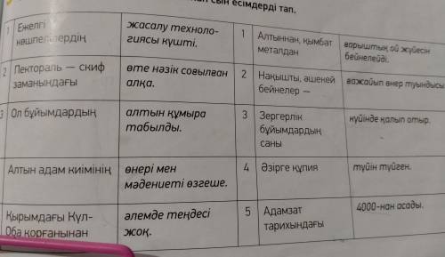 Казахский 5 клас 2четверть страница 91 номер 9