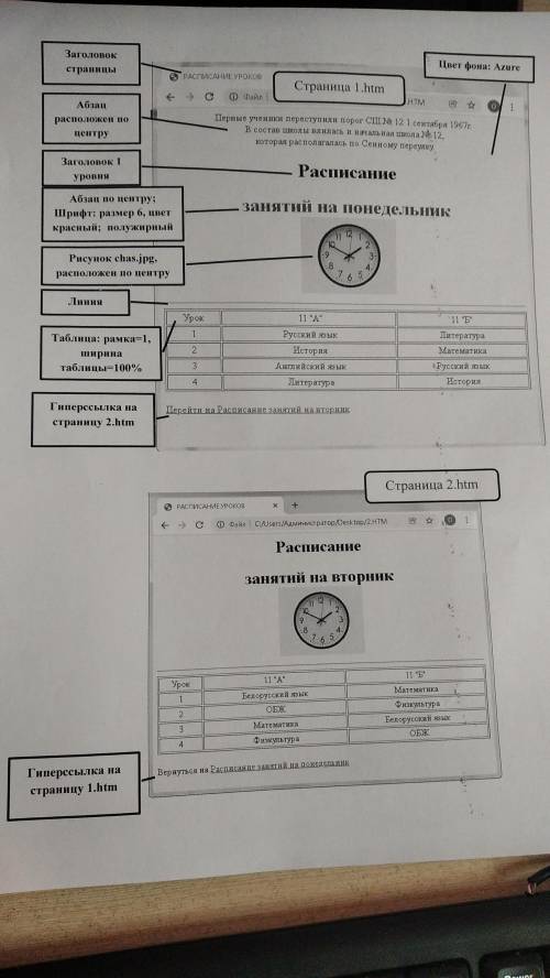 Нужно создать html-документ. Основы веб-конструирования. Информатика 11 класс. Вот задание. Нужно за