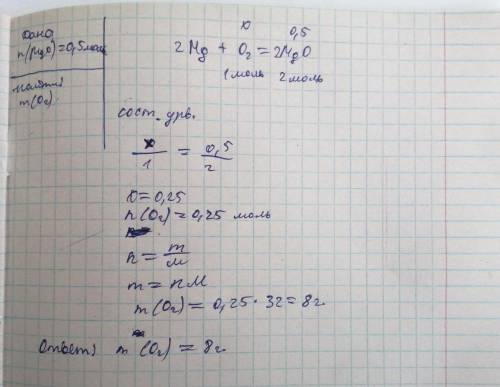 Какая масса кислорода потребуется для получения 0,5 моль оксида магния
