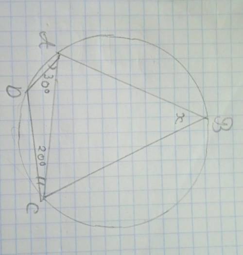 Дано:кут САД=30°,кут АСД=20°Знайти:кут х=?