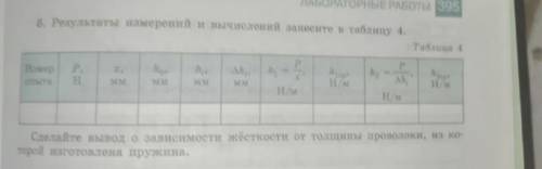 Физика. лабораторная работа 10 класс « изменение жёсткости пружины убедительная заполнить таблицу