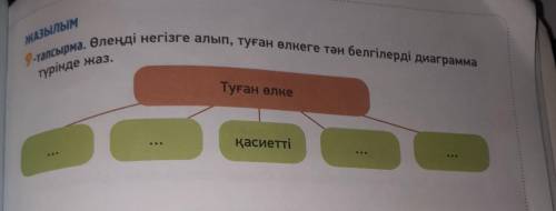 Жылым белгілерді диаграмма -anoырма. Өлеңді негізге алып, туған елкеге тән прінде жаз. Туған елке Е