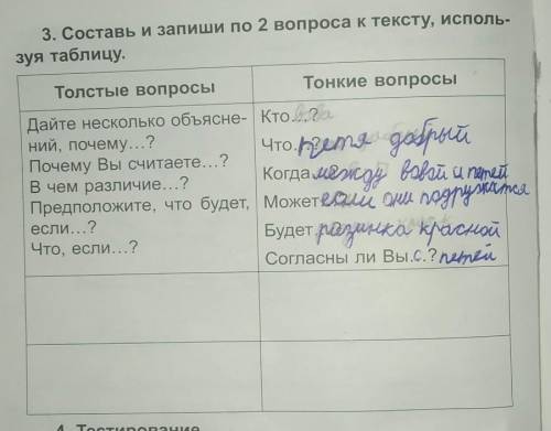 Составить и запиши по 2 вопроса к тексту (как резинка по краснела), используя таблицу.