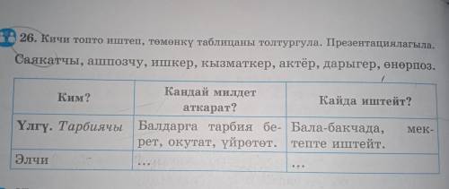 Можете сделать 26 упражнения мне по кыргызскому надо