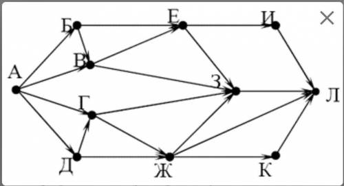 На рисунке – схема дорог, связывающих города А, Б, В, Г, Д, Е, Ж, З, И, К и Л. По каждой дороге можн