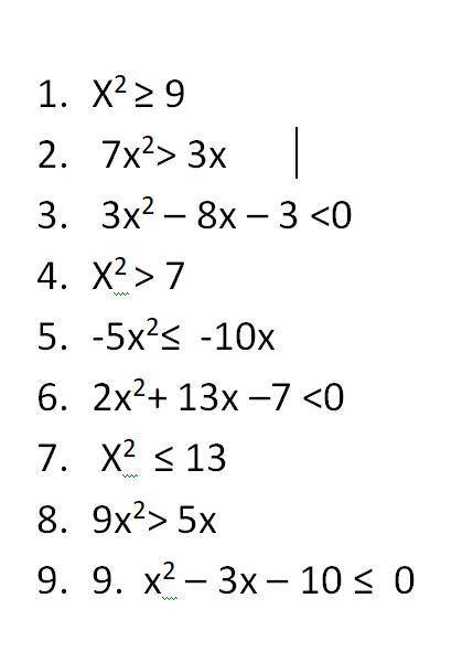 Решить неравенство: 1. Х2 ≥ 9 2. 7х2> 3х 3. 3х2 – 8х – 3 <04. Х2 > 7 5. -5х2≤ -10х 6. 2х2+