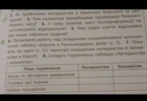 2. Як прибічники лютеранства в Німеччині боролися за свої права? 3. Чим кальвінізм приваблював підпр