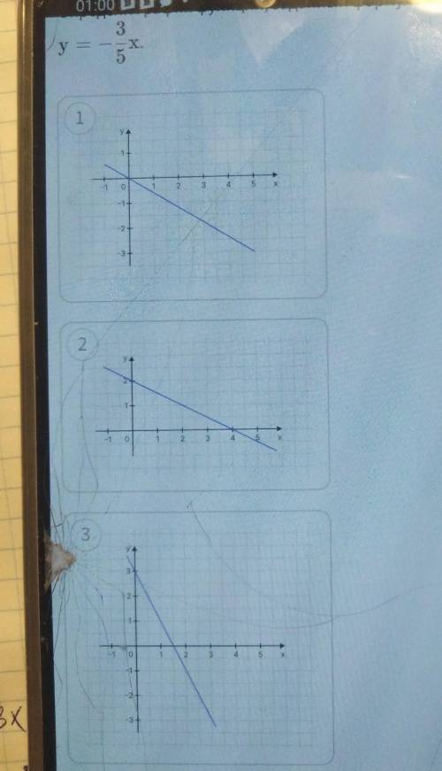 поскорее васОпредели график функции, заданный формулой y=-3/5x