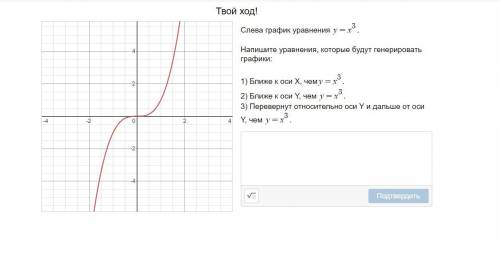 Слева график уравнения `y=x^{3}`. Напишите уравнения, которые будут генерировать графики: 1) Ближе к