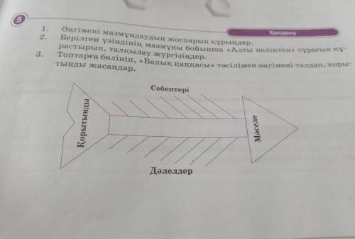 Әңгімені мазмұндаудың жоспарын құрыңдар. растырып, талқылау жүргізіңдер. Қолдану Берілген үзіндінің