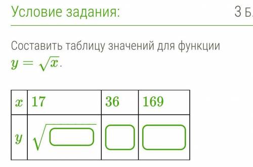 с алгеброй буду благодарна. составить таблицу значений для функции y=✓x x|17|36|169y| | | |