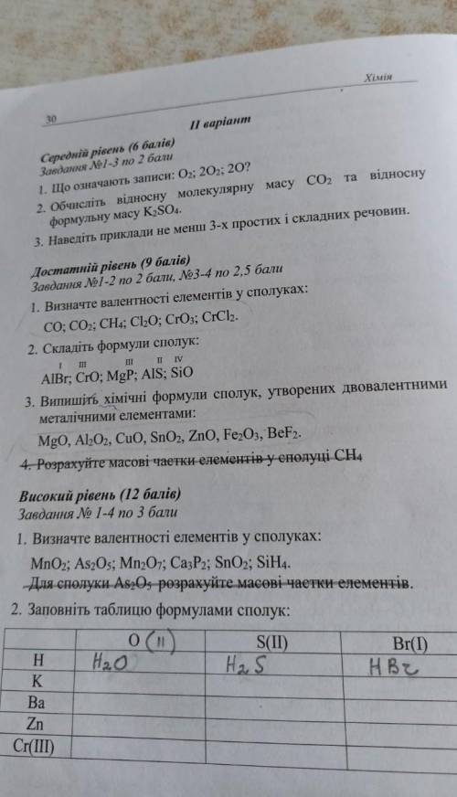 Високій рівень все і достатній рівень.