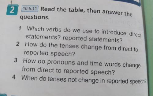 10.6.11 Read the table, then answer the questions. 1 Which verbs do we use to introduce: direct stat