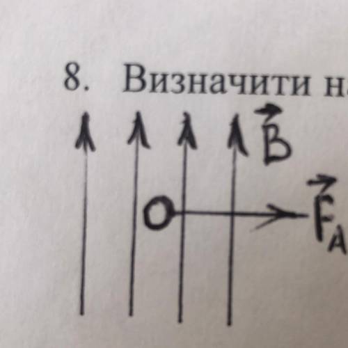 Визначте напрям струму в провіднику,що знаходиться в магнітному полі