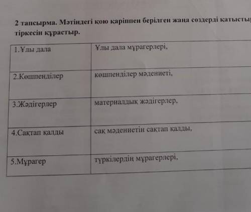 2 тапсырма. мәтіндегі қою қаріппен берілген жаңа сөздерді қатыстырып, сөз тіркесін құрастыр.