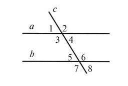 Какое из утверждений обязательно верно? ∠2≠∠8 ∠5+∠2=180° ∠1=∠6 ∠6+∠4=180° Вопрос №2 ? Соответственн