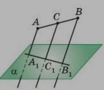 Через кінці відрізка АВ які не перетинають площину і точку С середину цього відрізка ,проведено пара