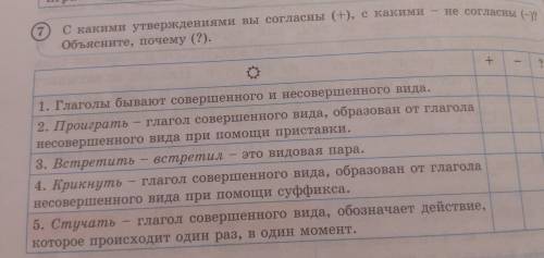 С какими утверждениями вы согласны(+), с какими не согласны(-)? Объясните, почему .