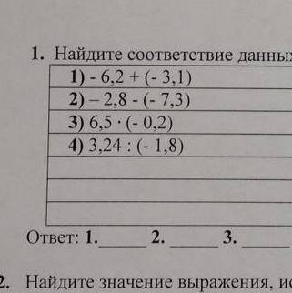 объясните мне как это решать:1)-6,2+(-3,1) обязательно в столбик)даю 50-40- Без вранья очень надо (