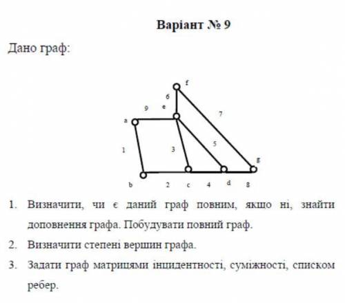 ) ПЗ№1 ГРАФИ: основні поняття та задання