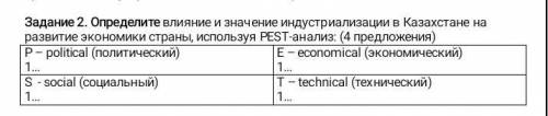 Определите влияние и значение индустриализации в Казахстане на развитие экономики страны, используя