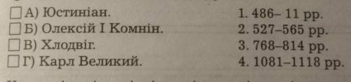 Установіть відповідність між історичними діячами та роками їх правління.