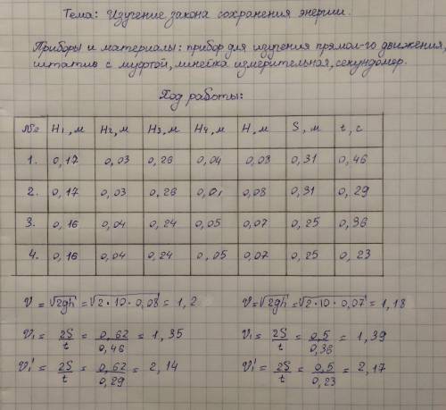 Тема: Изучение закона сохранения энергии Цель работы: сравнить значение скорости каретки, полученное