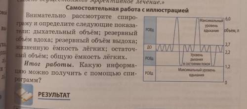 Самостоятельная работа с иллюстрацией