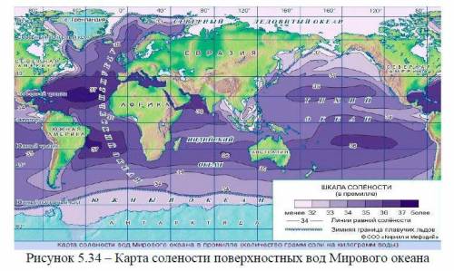 Найдите соответствия между определениями и понятиями 1.Территория суши, с которой все воды поступают